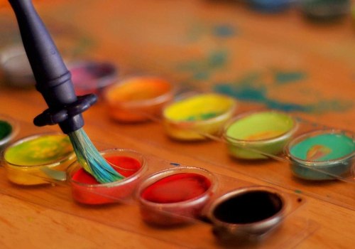 Unlock Your Creative Potential with Arts Classes in Central Texas